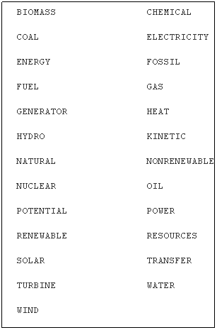 Text Box: BIOMASS                CHEMICAL
COAL                   ELECTRICITY
ENERGY                 FOSSIL
FUEL                   GAS
GENERATOR              HEAT
HYDRO                  KINETIC
NATURAL                NONRENEWABLE
NUCLEAR                OIL
POTENTIAL              POWER
RENEWABLE              RESOURCES
SOLAR                  TRANSFER
TURBINE                WATER
WIND
